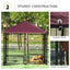 PawHut 5' x 5' x 5' Dog Kennel Outdoor with Rotating Bowl Holders, Walk-in Pet Playpen, Welded Wire Steel Dog Fence with Water-and UV-Resistant Canopy, Black and Red