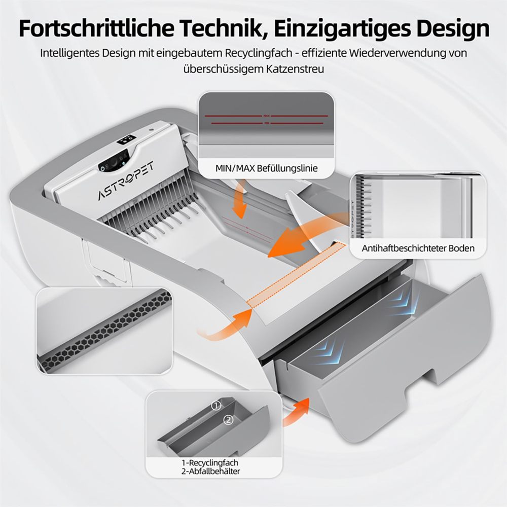 Smart Cat Litter Box Cat Litter Box Wide Opening