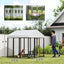 Outdoor Dog Kennel with Roof, Rotating with 4-Level Adjustable Bowls,Silver, Black