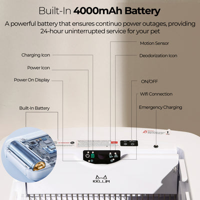 Smart Cat Litter Box Cat Litter Box Wide Opening